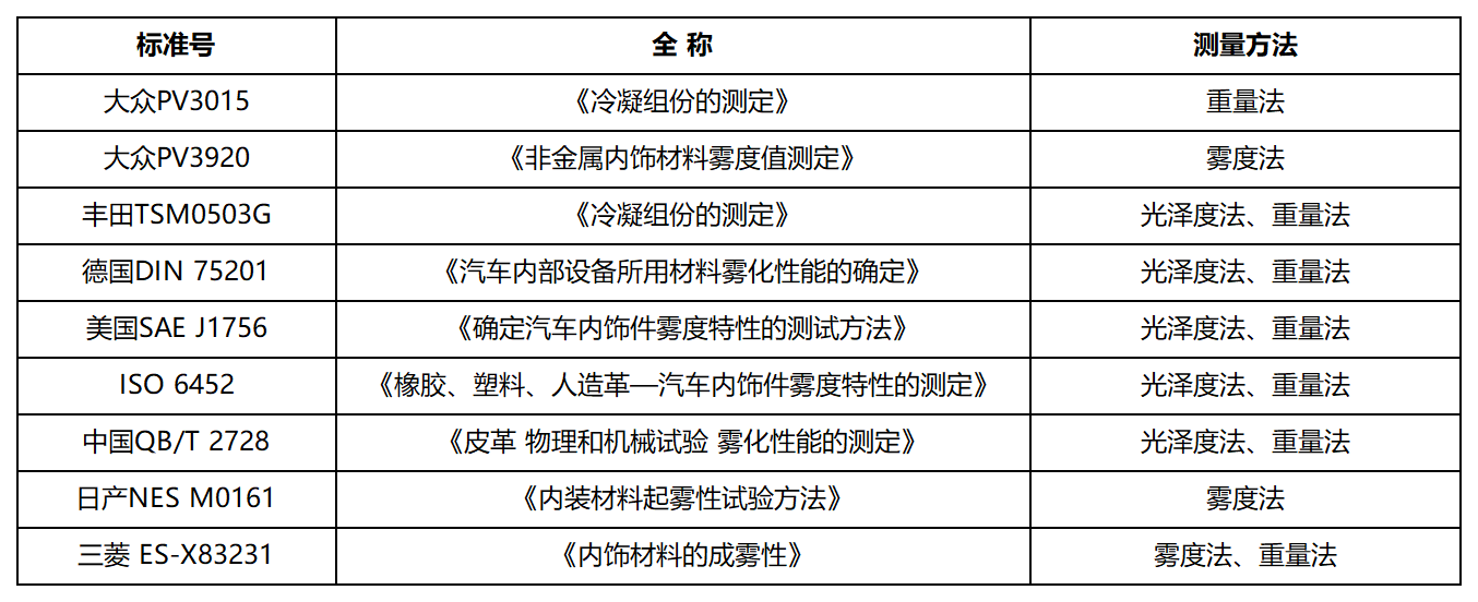 霧化.png 霧化.png